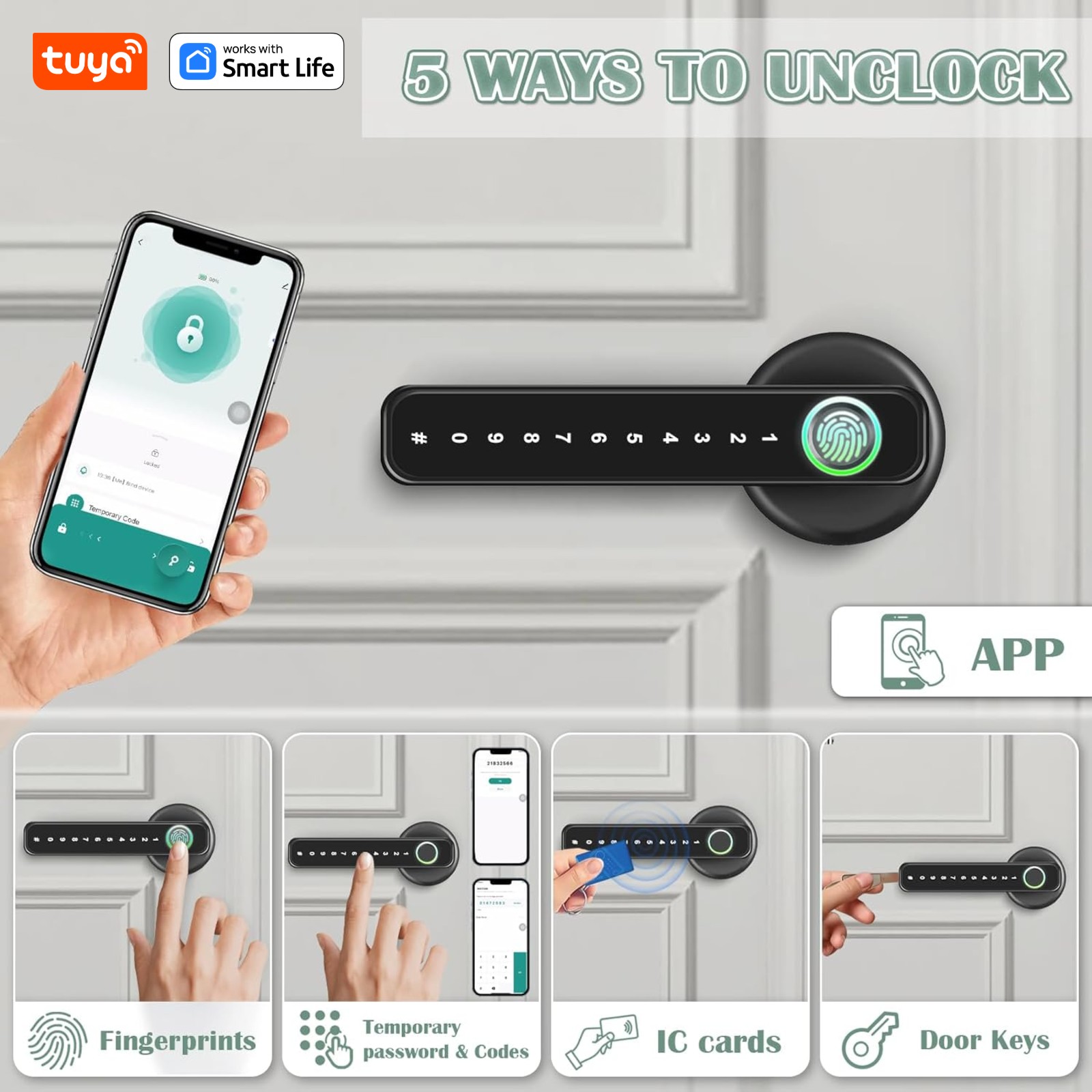 Smart Home News - Tuya Smart 5'i 1 Arada Parmak