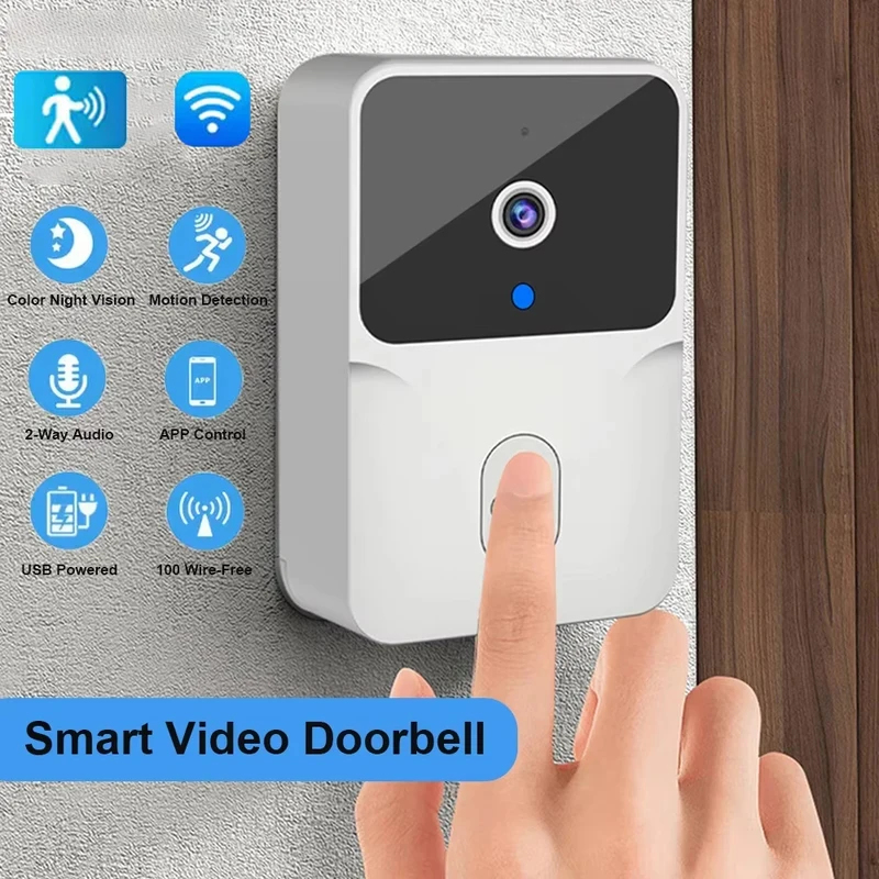 Smart Home Ecosystems - Akıllı Ev WiFi Görüntülü Kapı Zili