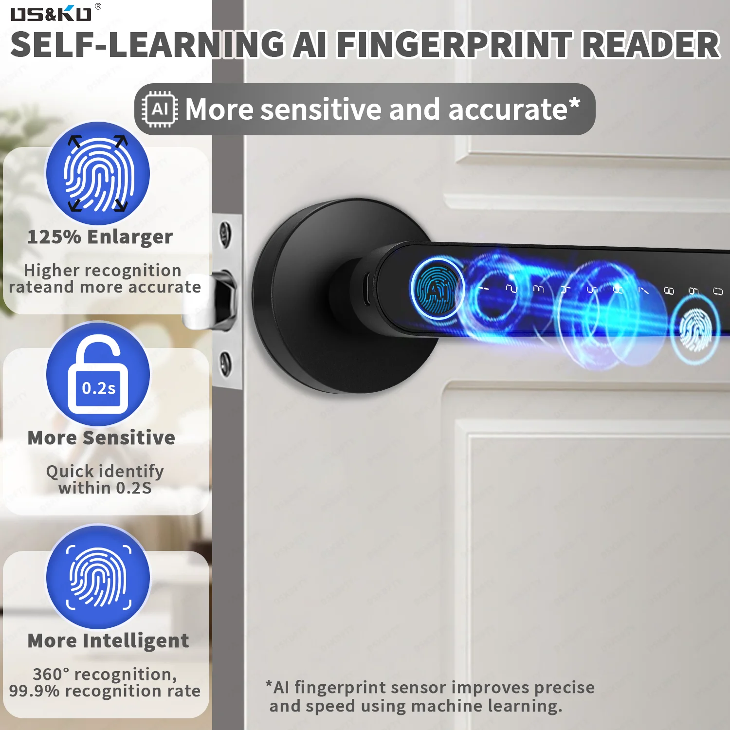 TTlock Uygulaması Parmak İzi A - Smart Home News incelemesi ve fiyatı
