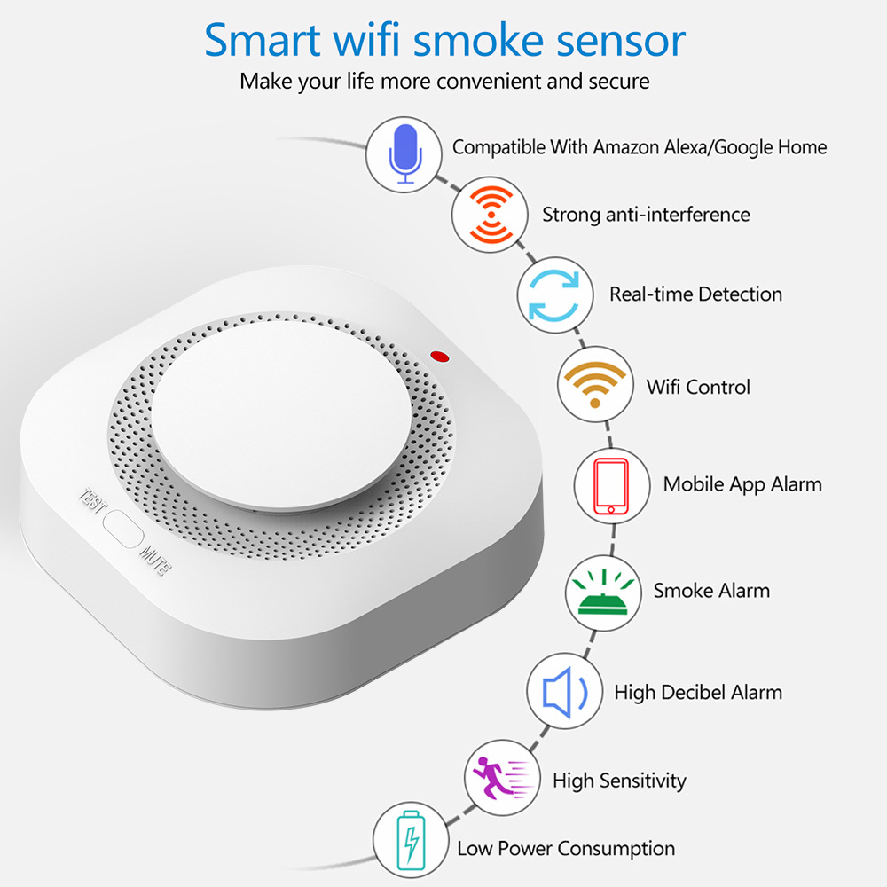 Tuya WiFi Zigbee Duman Alarmı  - Smart Smoke Detector incelemesi ve fiyatı