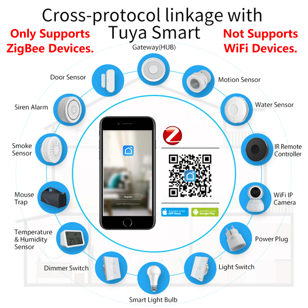 HomeKit ZigBee ağ geçidi Hub a - Smart Home Diy incelemesi ve fiyatı