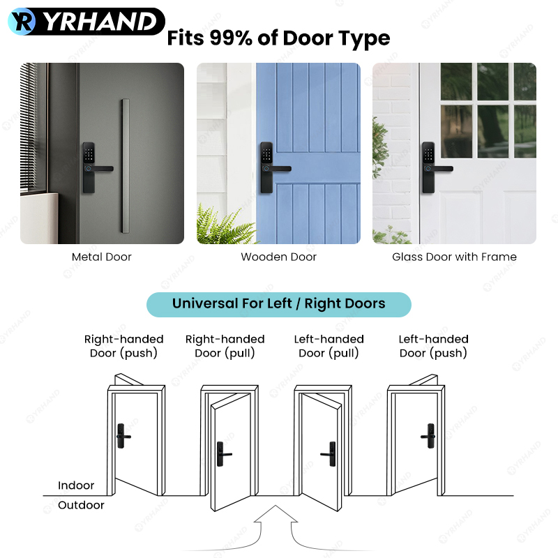 Bluetooth TTLock Uygulaması Pa - Smart Home Technology incelemesi ve fiyatı