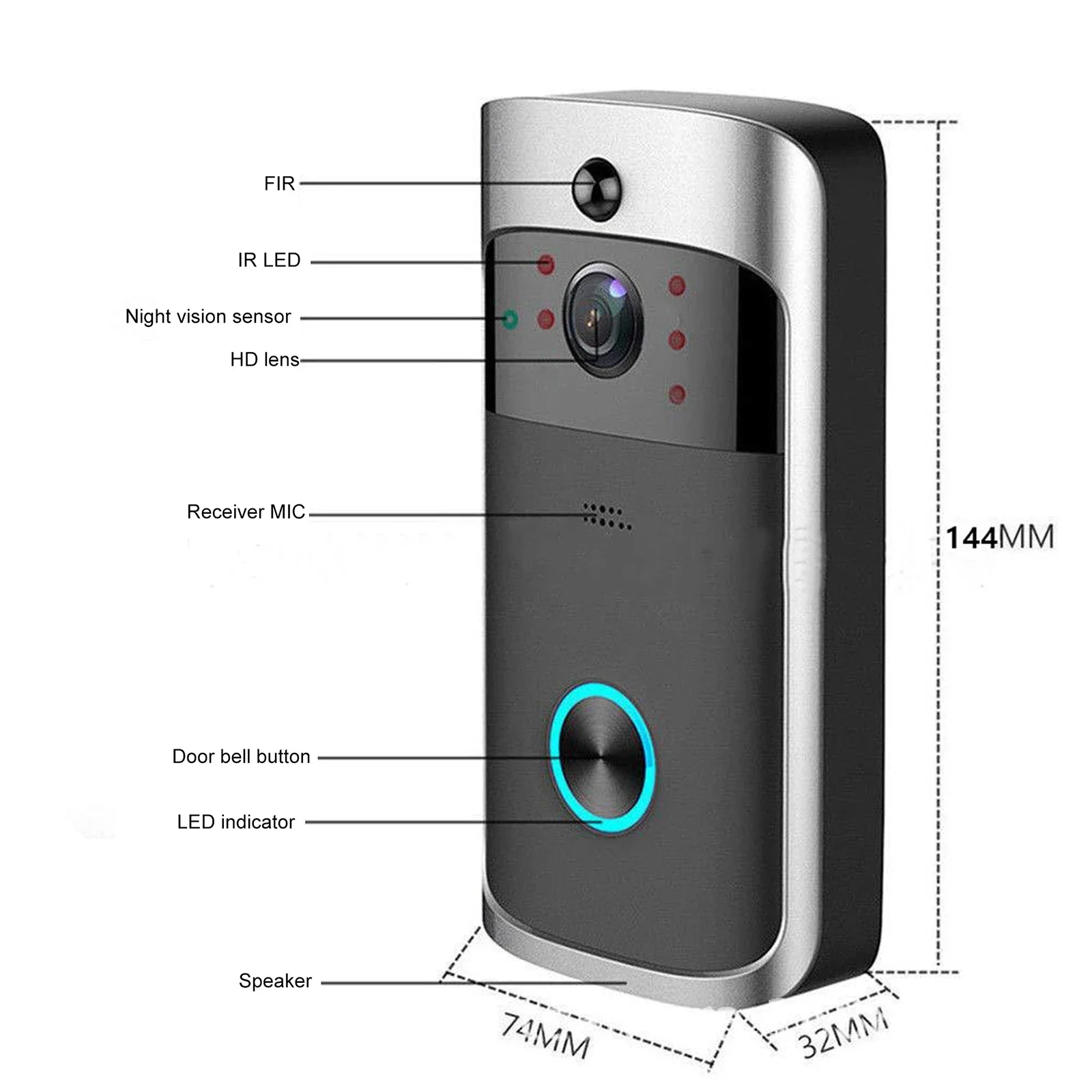 2026 YENI V5 Görüntülü Kapı Zi - Smart Home Video Doorbell Enhanced Security With Smart Doorbell incelemesi ve fiyatı
