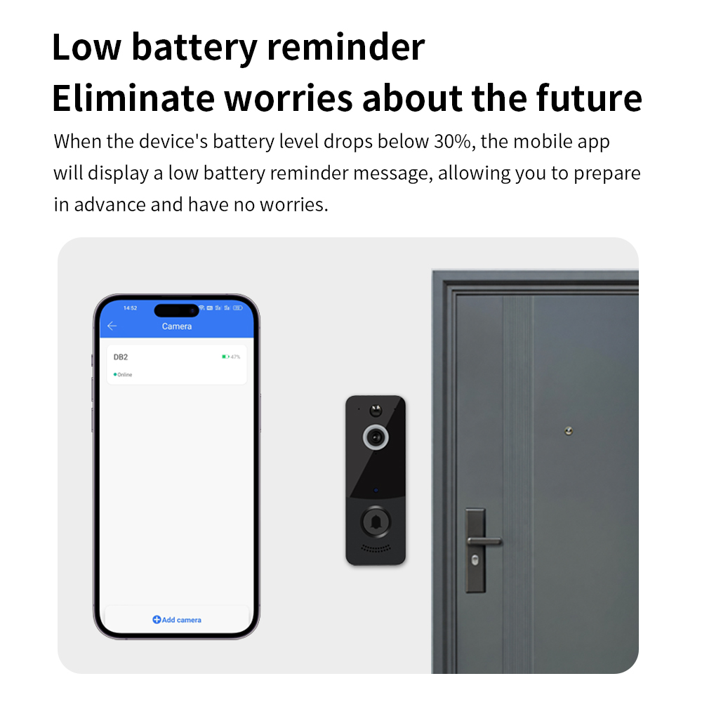 1080P WIFI Görüntülü Kapı Zili - Smart Home Video Doorbell Enhanced Security With Smart Doorbell incelemesi ve fiyatı