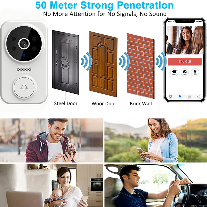 WiFi Akıllı Video Kapı Zili Ka - Smart Home News incelemesi ve fiyatı