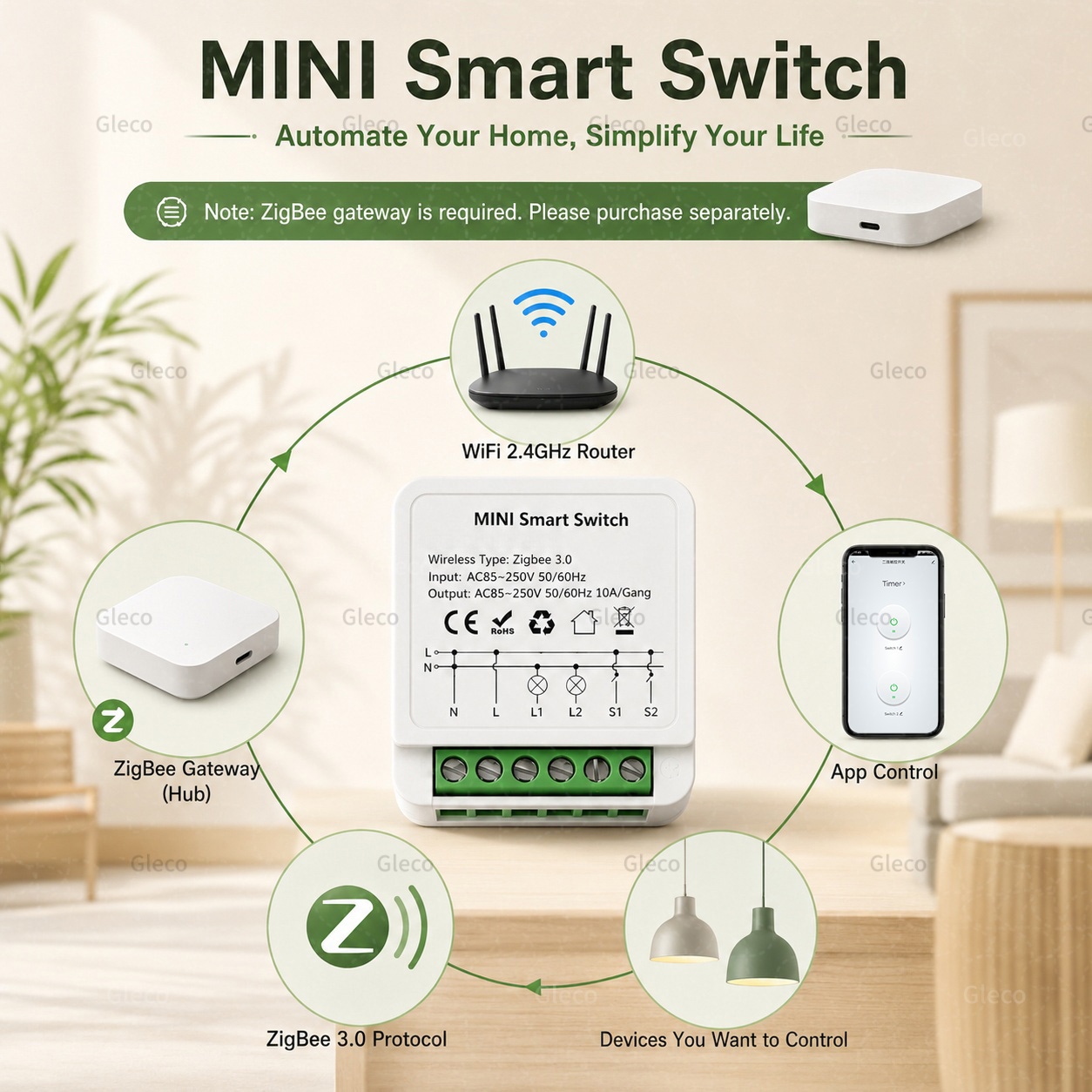Zigbee Tuya Akıllı Anahtar Akı - Smart Home Diy incelemesi ve fiyatı