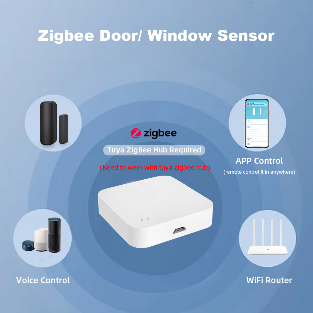 Zigbee Pencere Kapı Sensörü Si - Smart Home Ecosystems incelemesi ve fiyatı
