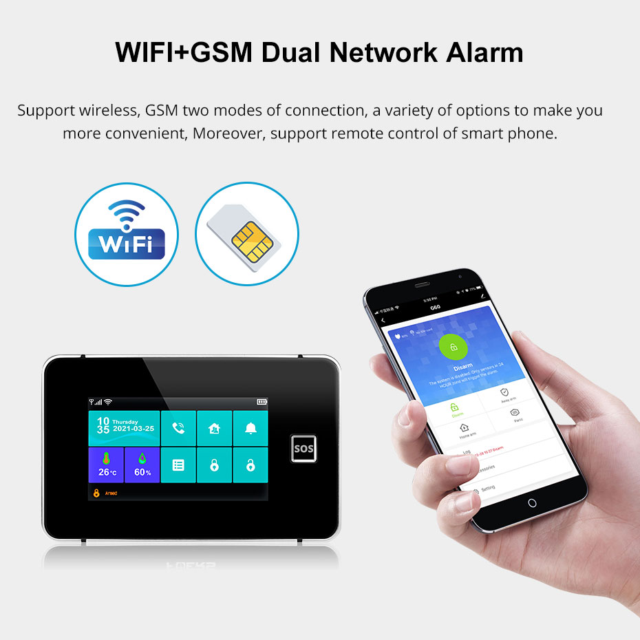 KERUI G60B WIFI GSM Alarm Sist - Smart Home Ecosystems incelemesi ve fiyatı