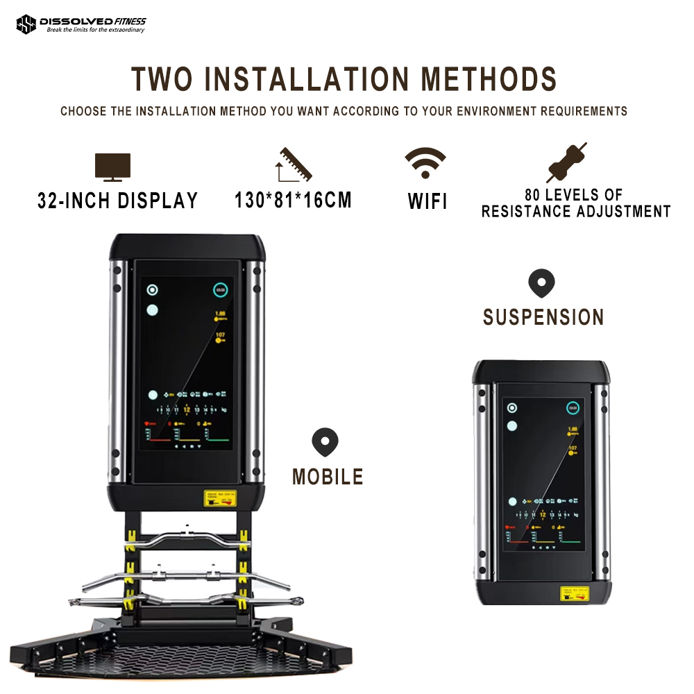 Yapay Zeka Destekli Fitness Ay - Smart Home Gym Mirror incelemesi ve fiyatı