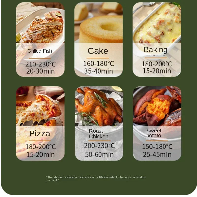 220v Yükseltilmiş Elektrikli F - Smart Home Oven incelemesi ve fiyatı