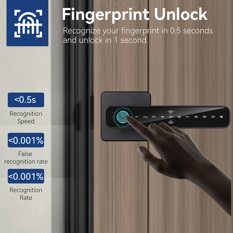 XSDTS Tuya Parmak İzi Okuyucul - Smart Home Technology incelemesi ve fiyatı