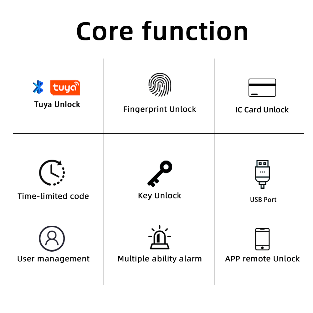 RAYKUBE M5 Tuya BLE Akıllı Par - Smart Home News incelemesi ve fiyatı