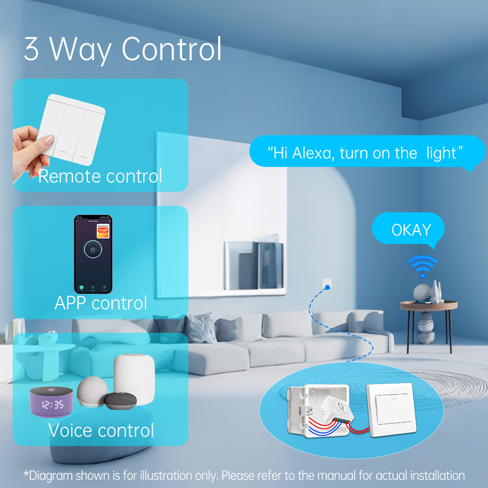 Tuya WiFi Akıllı Işık Anahtarı - Smart Home Switch incelemesi ve fiyatı