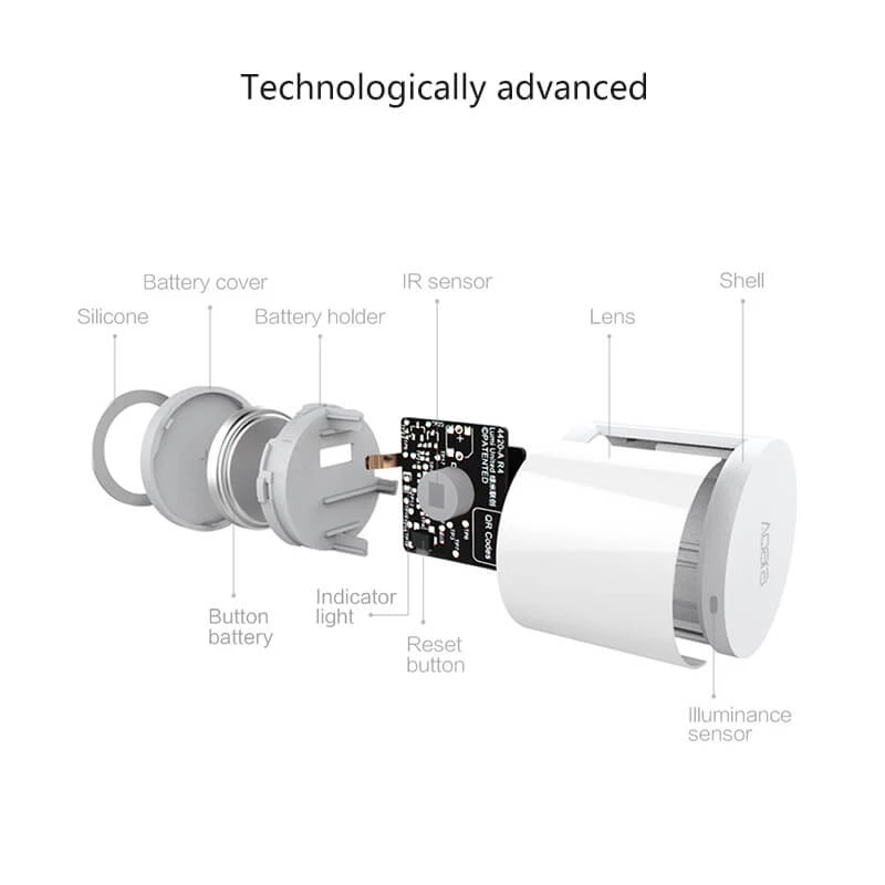 Global Edition Aqara İnsan Vüc - Smart Home Ecosystems incelemesi ve fiyatı