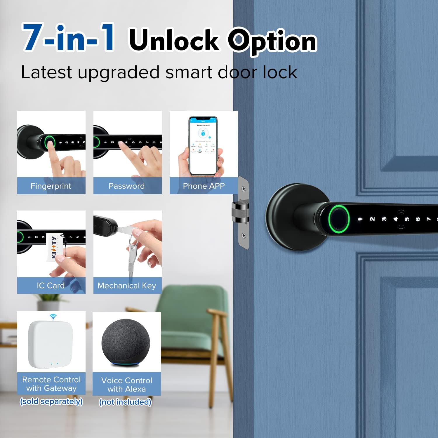 Parmak izi kapı anahtar kart t - Smart Home Technology incelemesi ve fiyatı