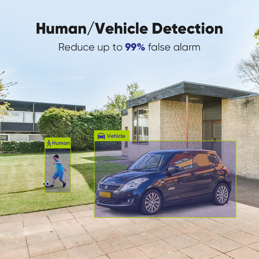SANNCE 1080P Güvenlik Kamera S - Smart Home Ecosystems incelemesi ve fiyatı
