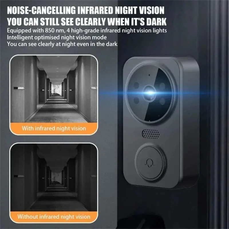 M8 Akıllı Görsel Kapı Zili WiF - Smart Home News incelemesi ve fiyatı