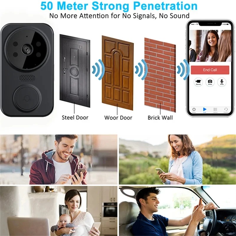 M8 Akıllı Görsel Kapı Zili WiF - Smart Home News incelemesi ve fiyatı