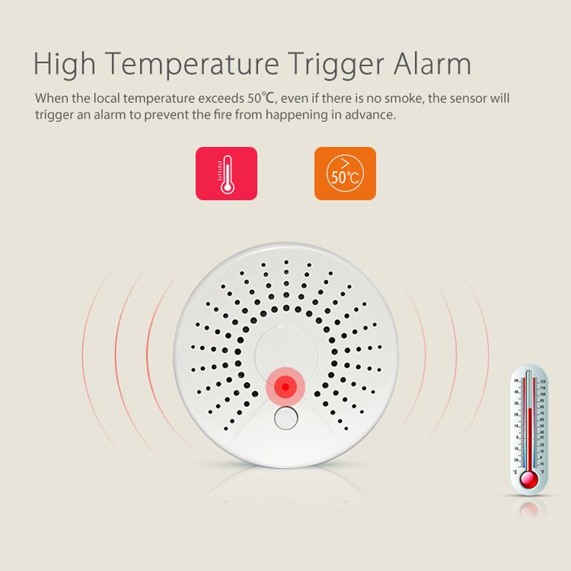 Tuya WiFi Akıllı Ev Duman Dede - Smart Smoke Detector incelemesi ve fiyatı