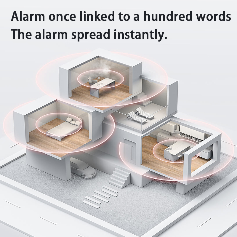 Yeni Aqara Duman Dedektörü Zig - Smart Smoke Detector incelemesi ve fiyatı