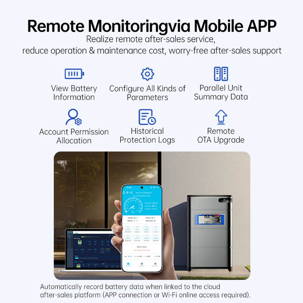 Jiabaida UP16S031 Ev Tipi Ener - Smart Home Energy incelemesi ve fiyatı