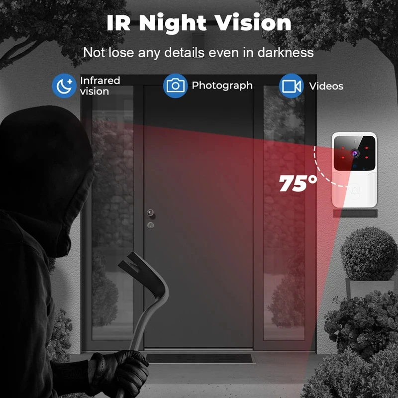 Akıllı Ev WiFi Görüntülü Kapı  - Smart Home Ecosystems incelemesi ve fiyatı