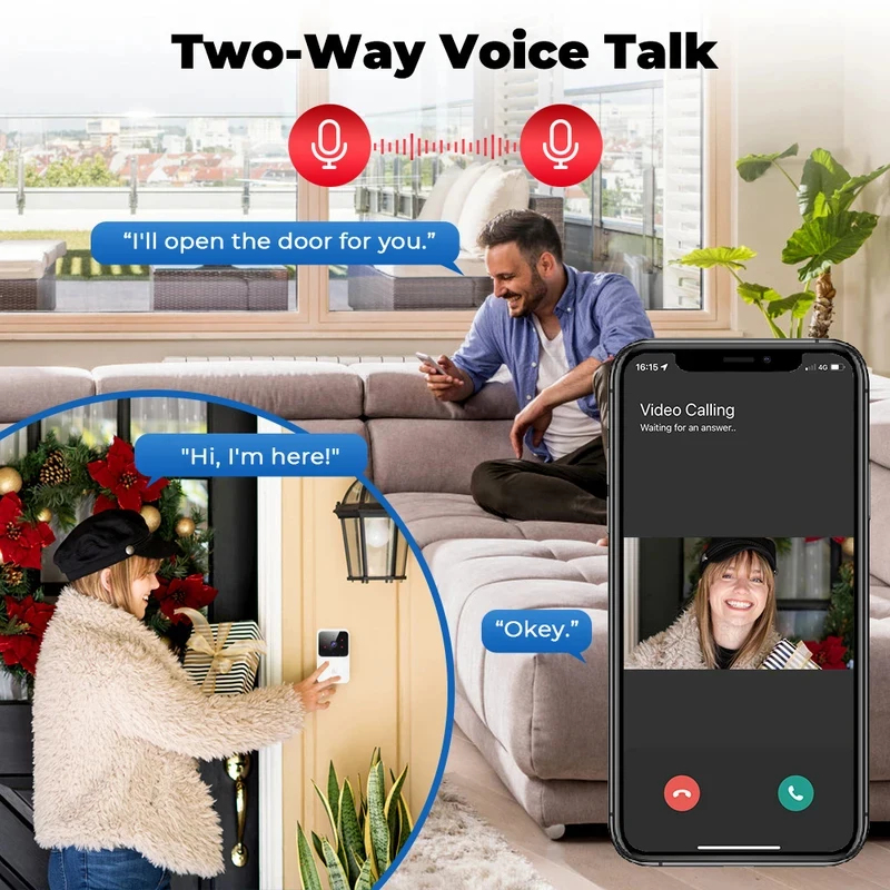 Akıllı Ev WiFi Görüntülü Kapı  - Smart Home Ecosystems incelemesi ve fiyatı