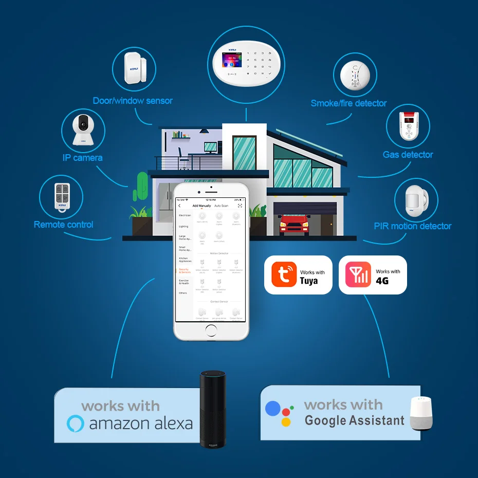 KERUI Tuya Akıllı Alarm Sistem - Smart Smoke Detector incelemesi ve fiyatı