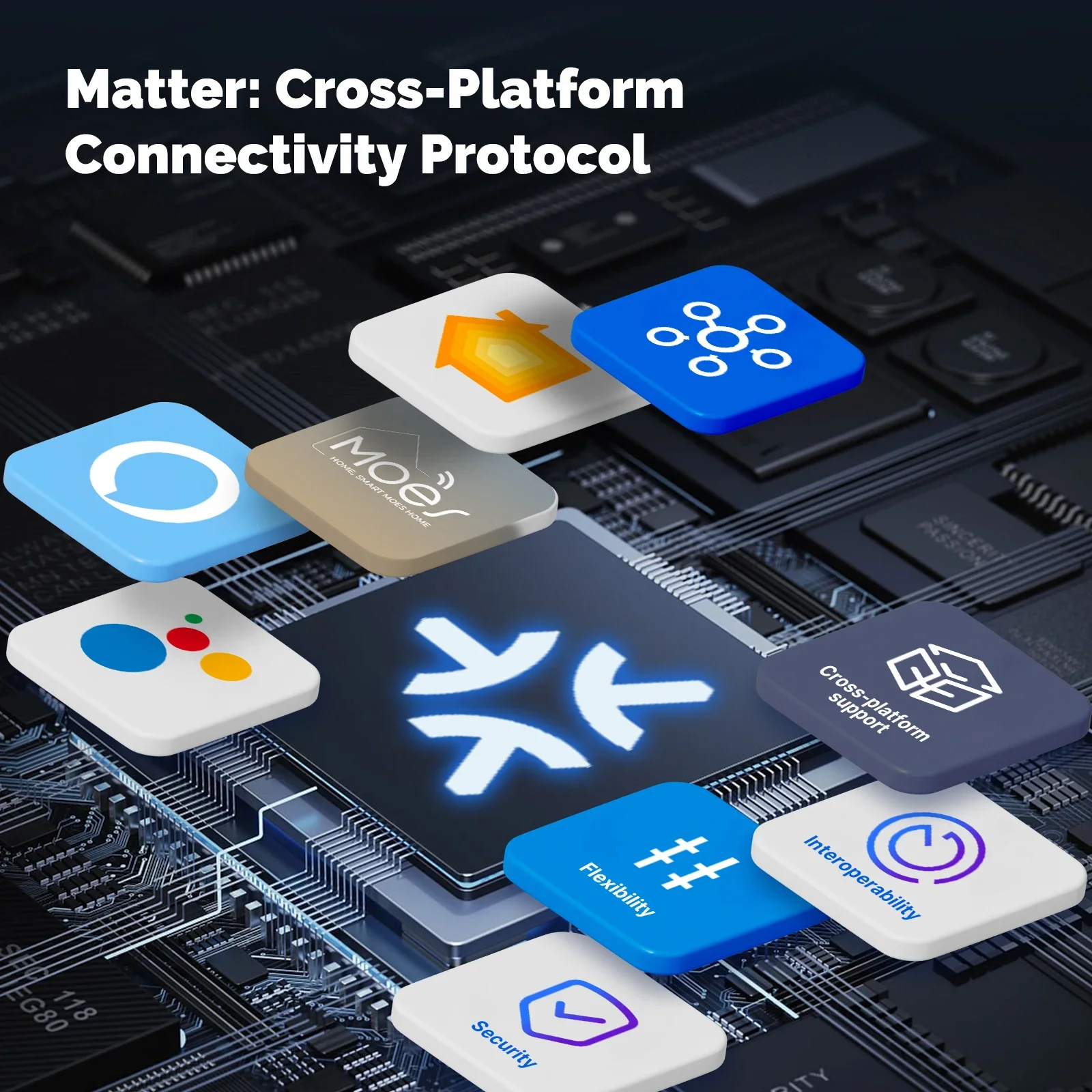 MOES Matter Tuya WiFi Akıllı I - Smart Home Switch incelemesi ve fiyatı