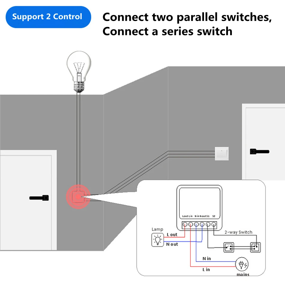 16A İki Yönlü Kontrol DIY WiFi - Smart Home Diy incelemesi ve fiyatı