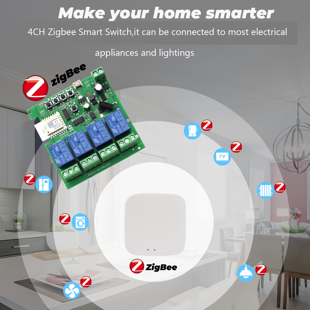 Tuya 4CH Zigbee Anahtar Röle M - Smart Home Switch incelemesi ve fiyatı