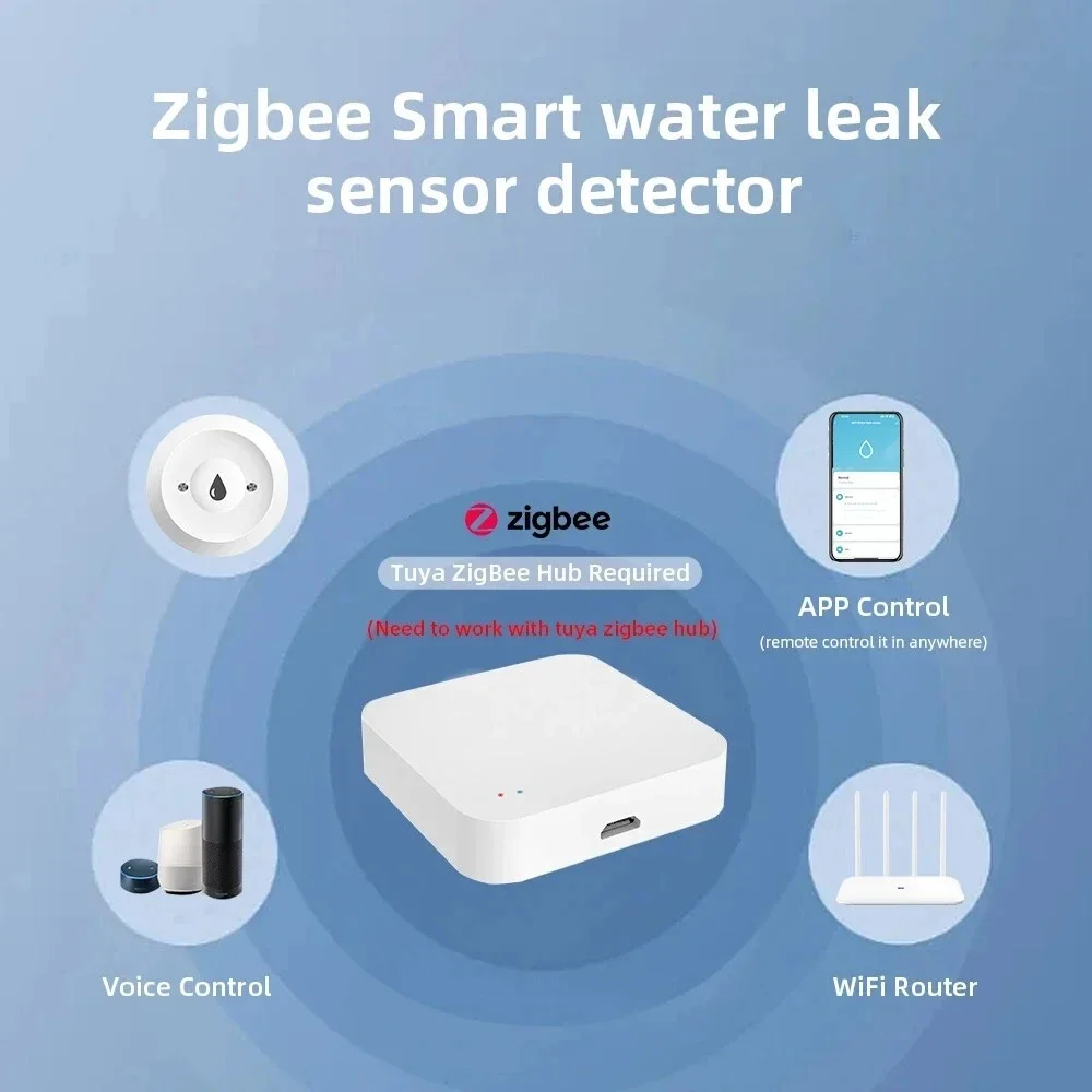 ZigBee Akıllı Su Kaçağı Sensör - Smart Home Ecosystems incelemesi ve fiyatı