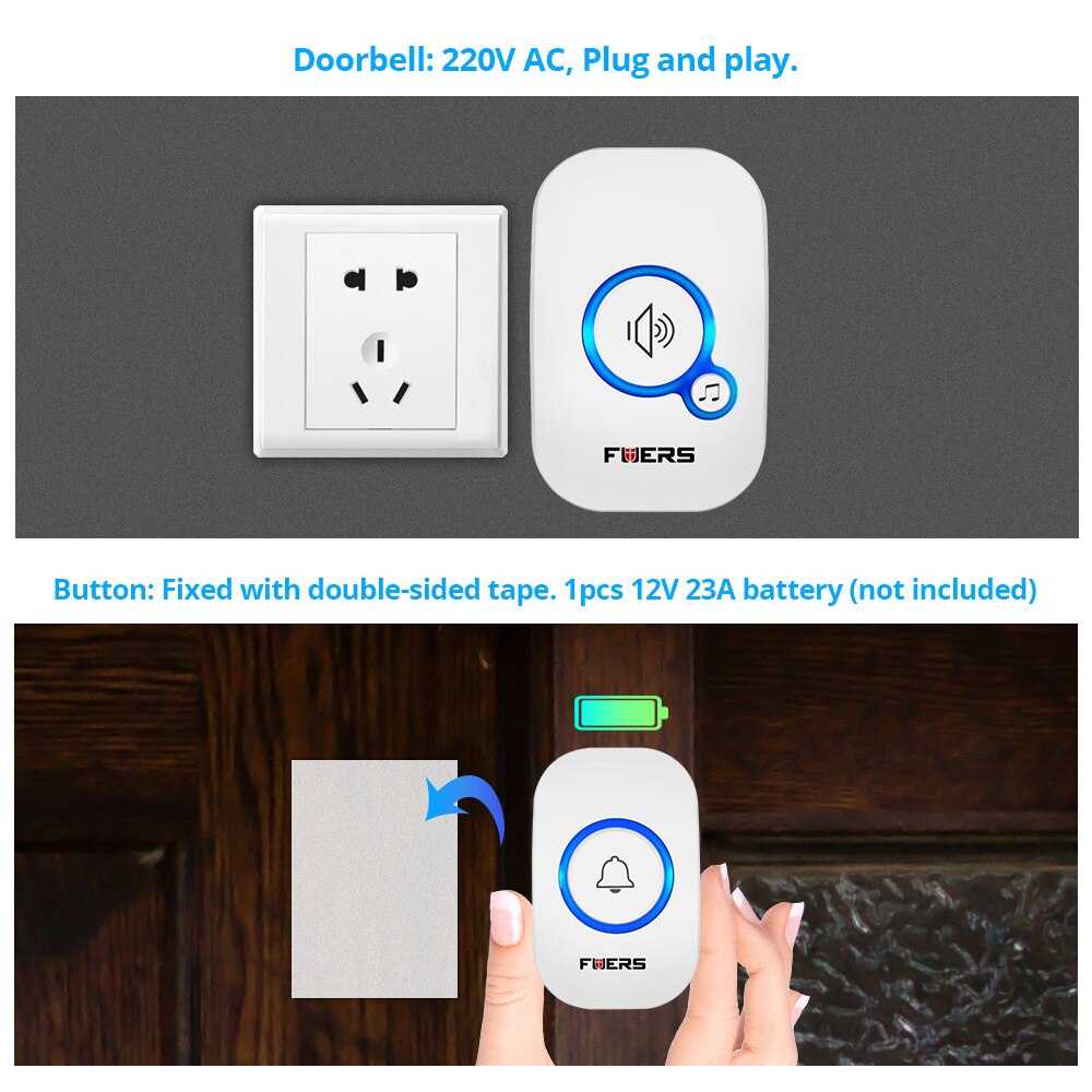 Fuers kablosuz kapı zili su ge - Smart Home News incelemesi ve fiyatı