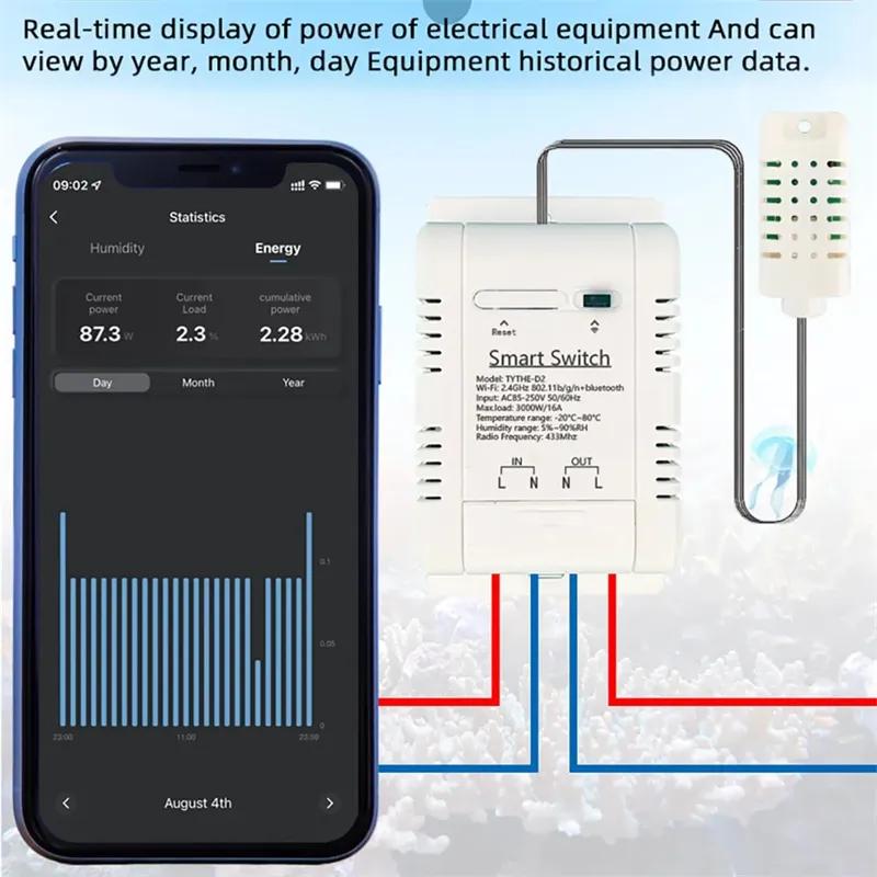Tuya 16A 3000W WiFi Termostat  - Smart Home Energy incelemesi ve fiyatı
