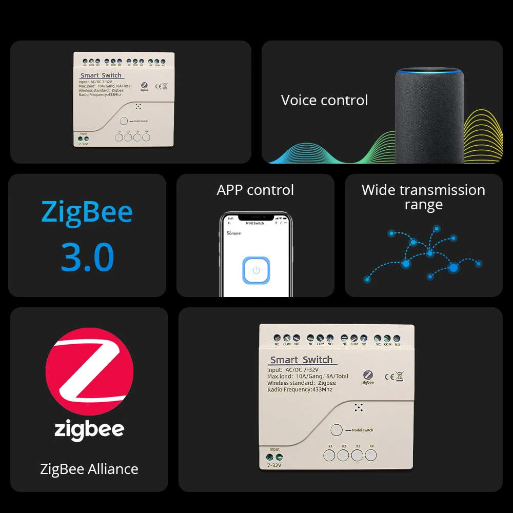 Zigbee Akıllı Anahtar Wifi Röl - Smart Home Diy incelemesi ve fiyatı