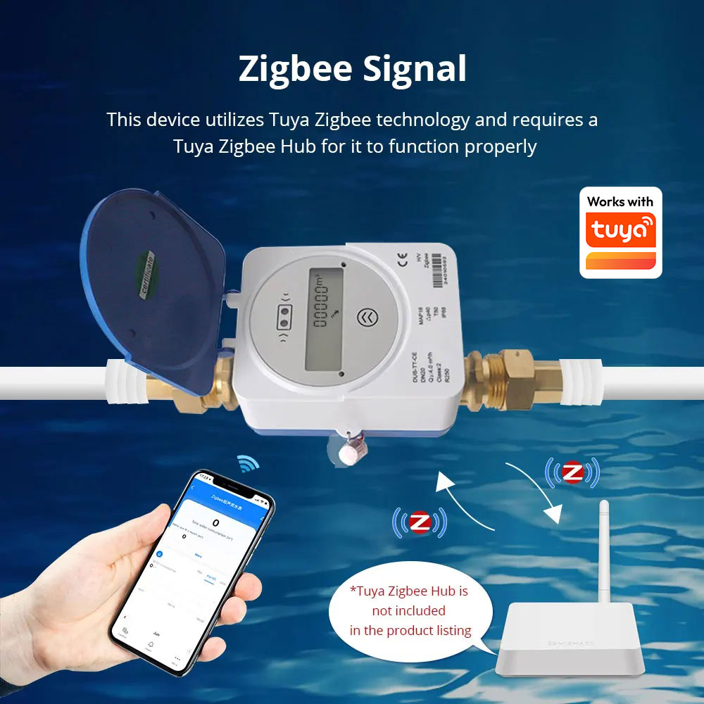 Zemismart Zigbee Akıllı Ultras - Smart Home Energy incelemesi ve fiyatı