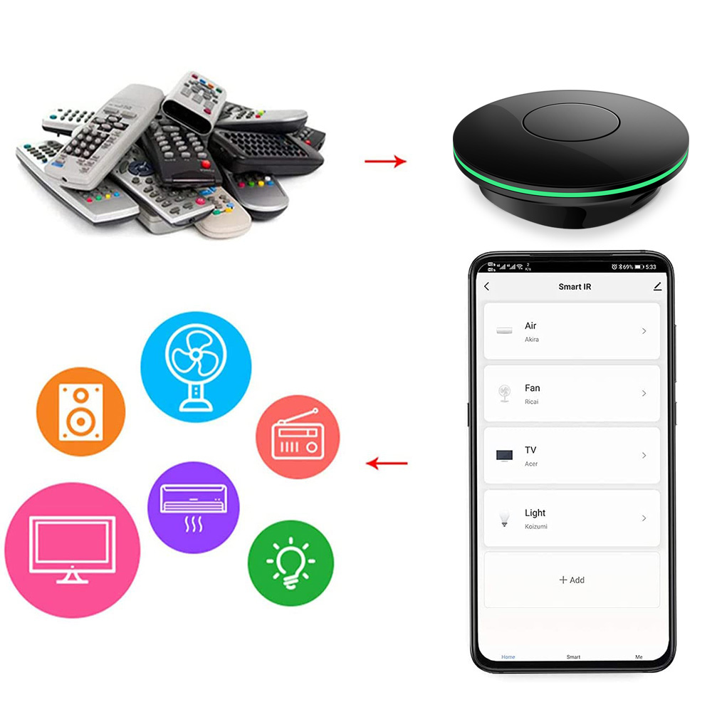 Wifi Ir Uzaktan Kumandalı Tv K - Smart Home News incelemesi ve fiyatı