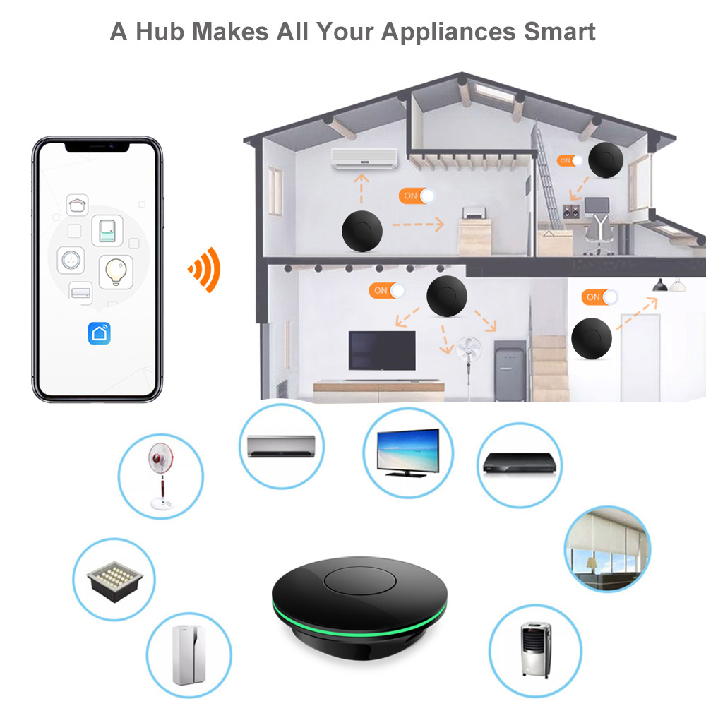 Wifi Ir Uzaktan Kumandalı Tv K - Smart Home News incelemesi ve fiyatı