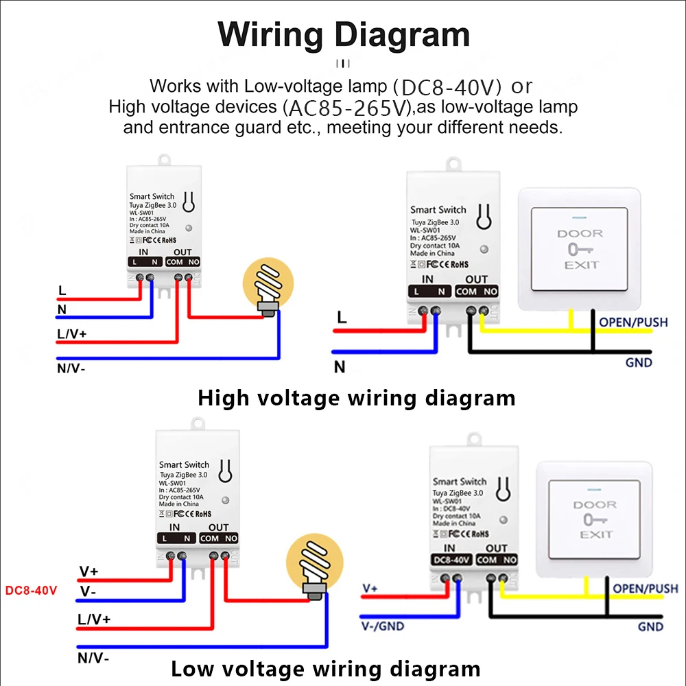 Tuya ZigBee Akıllı Anahtar Mod - Smart Home Switch incelemesi ve fiyatı