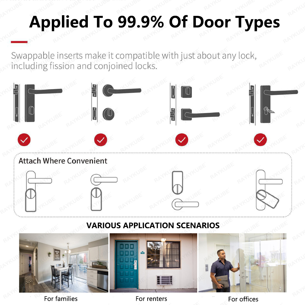 Yeni RAYKUBE A1 Ultra Tuya BLE - Smart Home Technology incelemesi ve fiyatı
