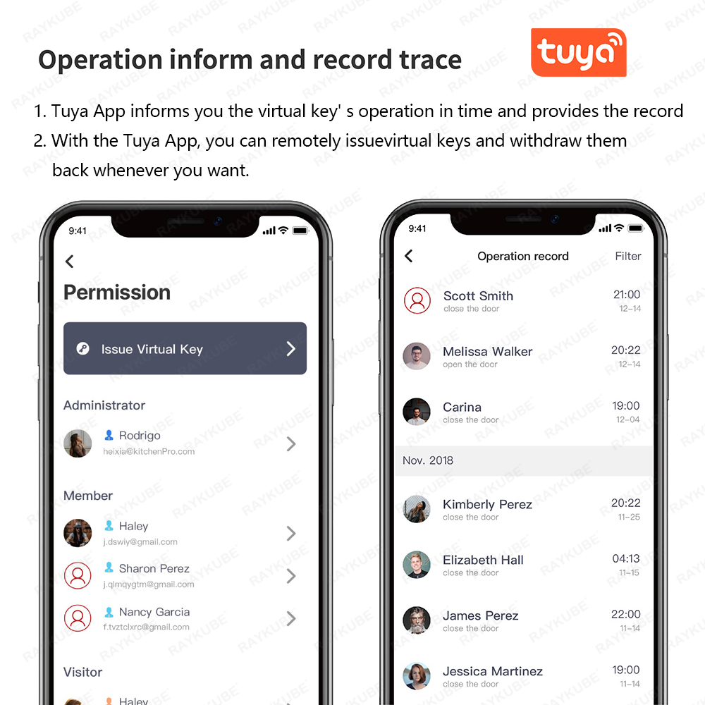 Yeni RAYKUBE A1 Ultra Tuya BLE - Smart Home Technology incelemesi ve fiyatı