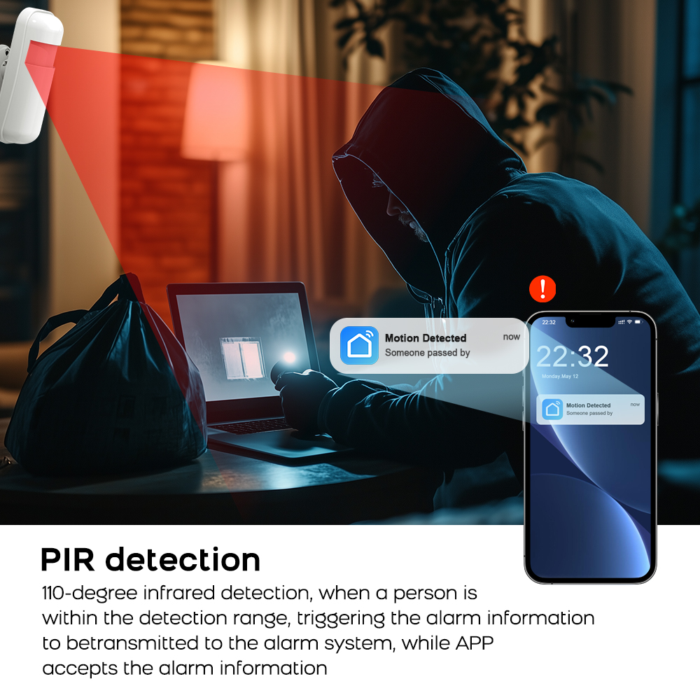 4G GSM WiFi Alarm Sistemi Tuya - Smart Home Ecosystems incelemesi ve fiyatı